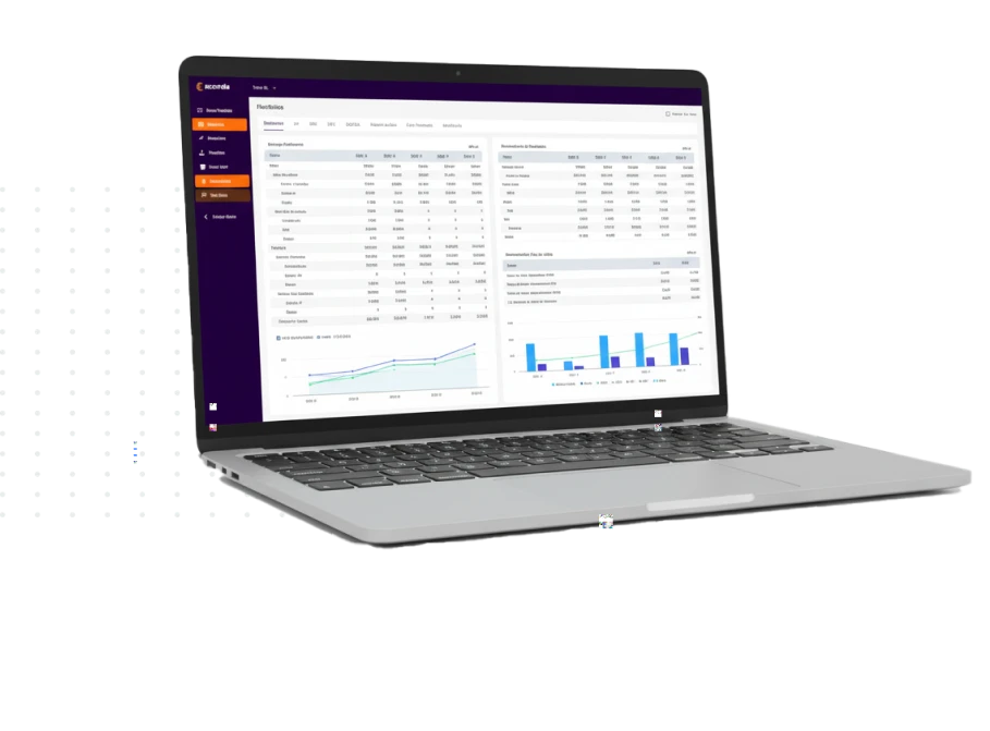dashboard valuation skew
